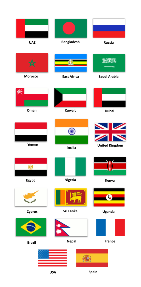 Countries Image - Devu Tools Mobile